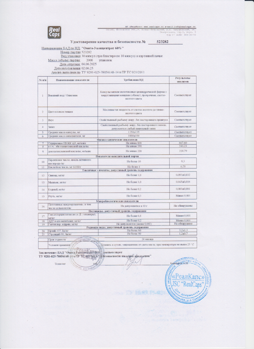 Паспорт №062025